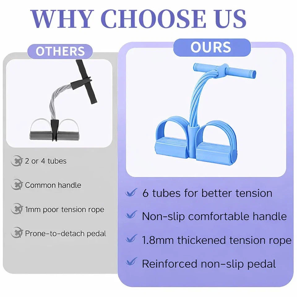 Foot Leg Pedal Resistance Band Body Stretch Pull Puller Rope Home Yoga Exercise